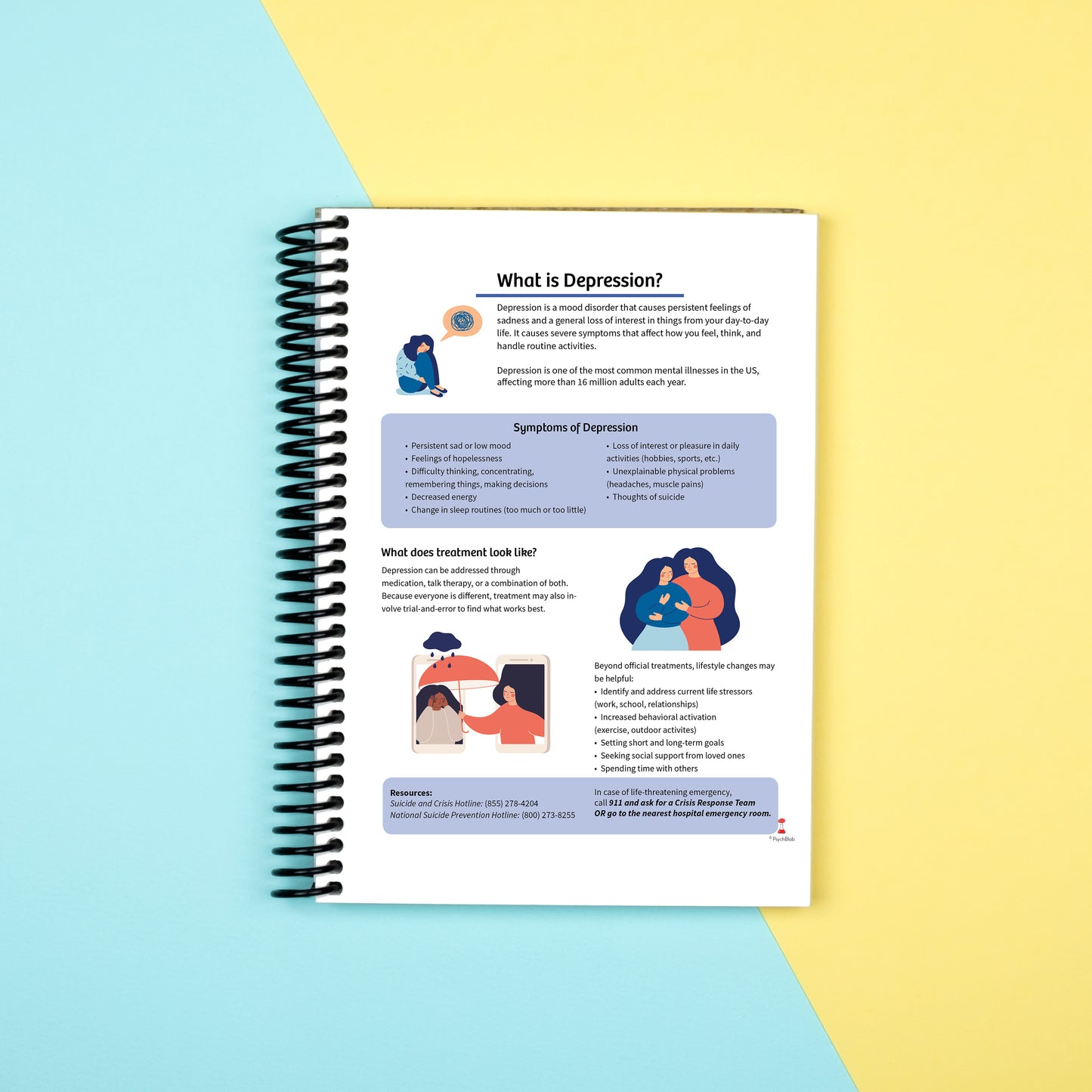 Worksheet: What is Depression?