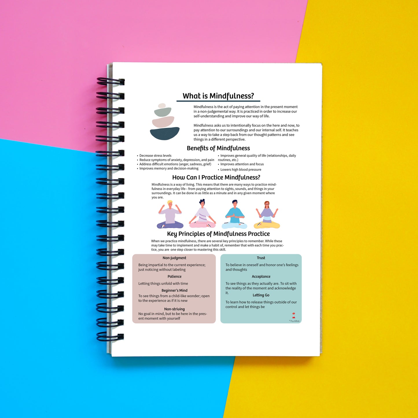 Worksheet: What is Mindfulness?